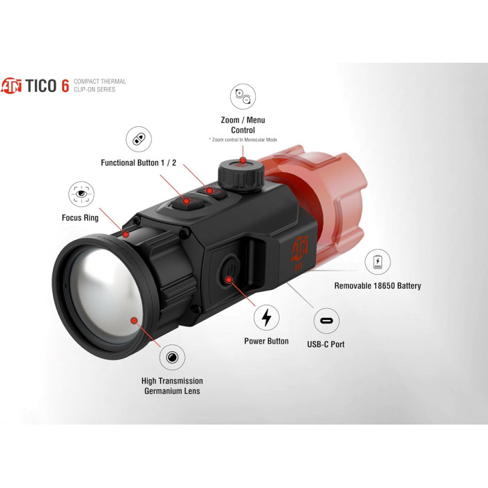 Тепловізійна насадка ATN TICO 6 256