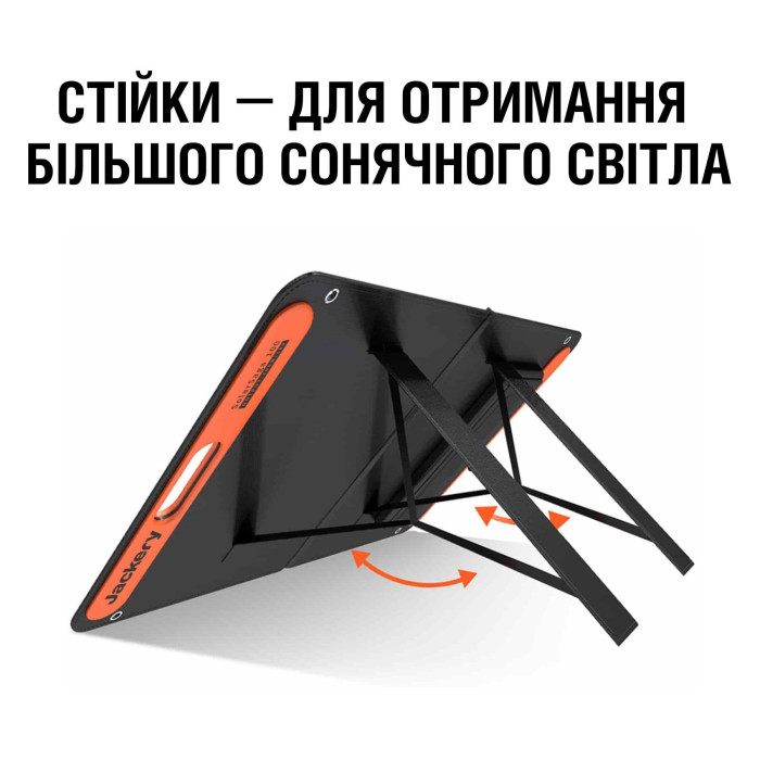 Сонячна панель Jackery SolarSaga 100 W