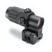 Увеличитель EOTECH G33.STS magnifier США