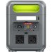 Зарядная станция FOSSiBOT F1200 Green