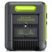 Зарядна станція FOSSiBOT F2400 Green
