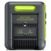 Зарядна станція FOSSiBOT F2400 Green