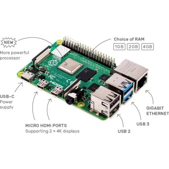Мікрокомп'ютер Raspberry Pi 4 Model B 2GB