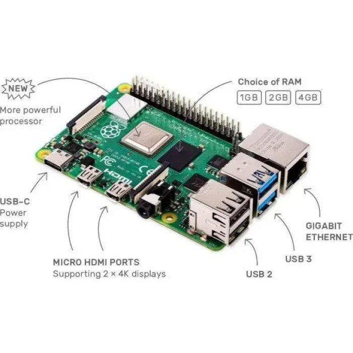 Мікрокомп'ютер Raspberry Pi 4 Model B 3GB