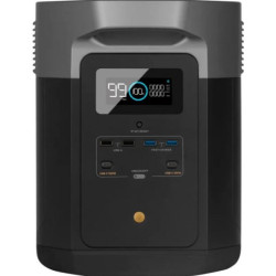 Зарядна станція EcoFlow DELTA Max 1600