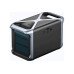 Зарядная станция Anker 757 PowerHouse 1229Wh 1500W