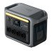 Зарядная станция Anker SOLIX C1000