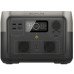 Зарядная станция EcoFlow RIVER 2 Pro