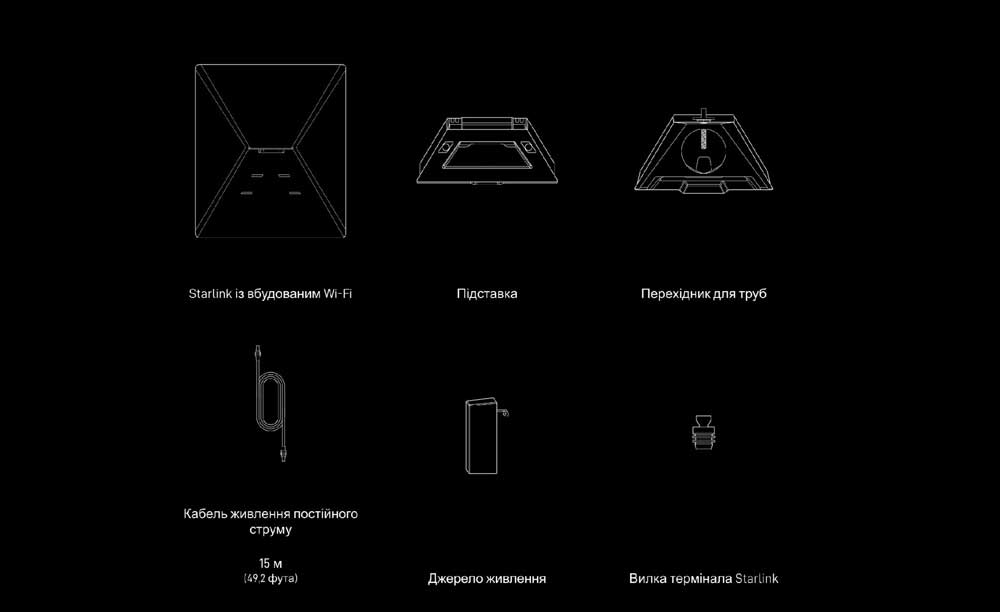 Тариф «Домашній» Starlink