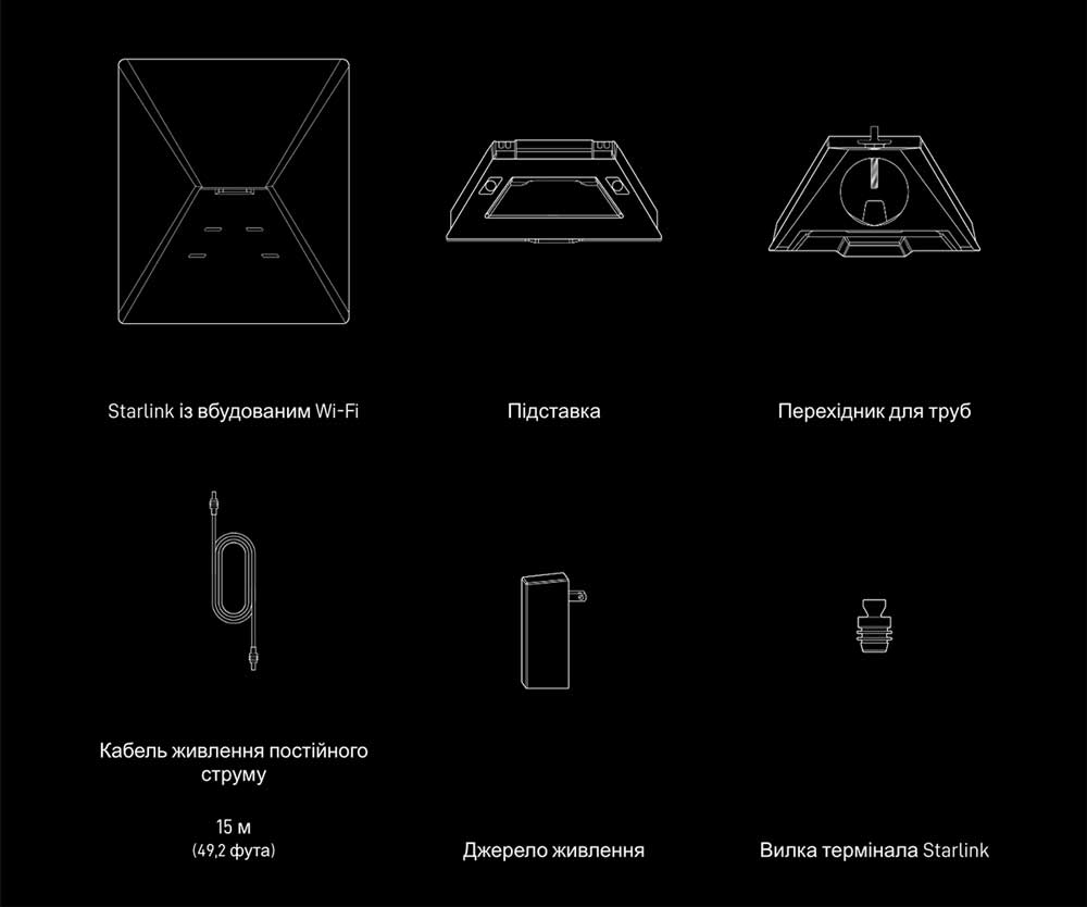 Комплект супутникового модема SpaceX Starlink Mini Kit у транспортному положенні
