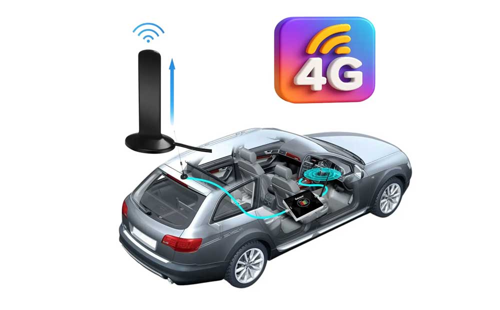 Схема встановлення 4G роутера з зовнішньою автомобільною антеною