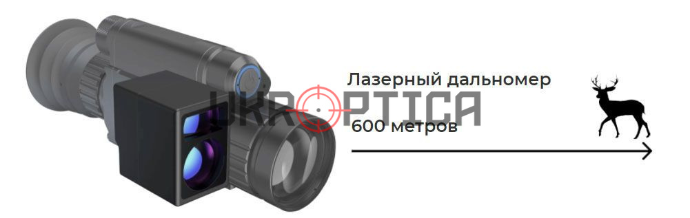 Модуль лазерного далекоміра прицілу PARD V3.0